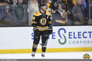 David Krejci Czech Repbulic