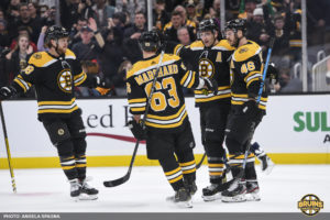 Bruins' top-six Capitals