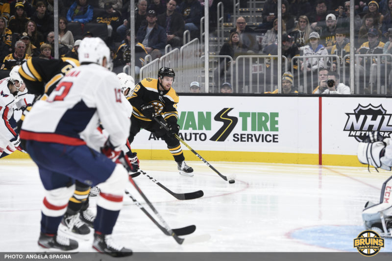 Jake DeBrusk Matt Grzelcyk