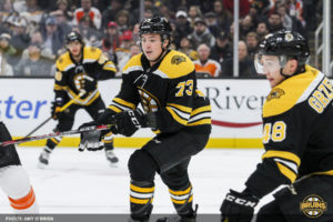 Bold predictions 2021 Bruins