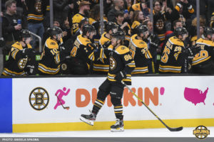 David Pastrnak 2019-20