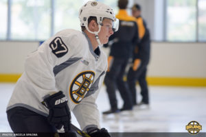 Bruins bye week shakeup