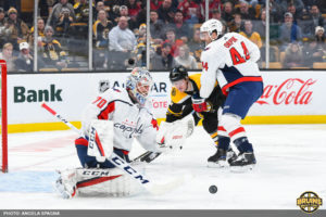 Bruins Capitals streak