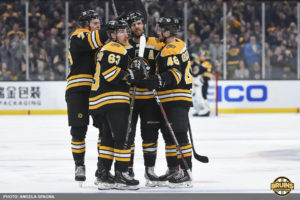 Bruins Ducks recap