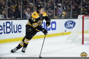 Charlie McAvoy concussion